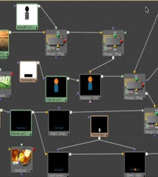 Compositing cruton